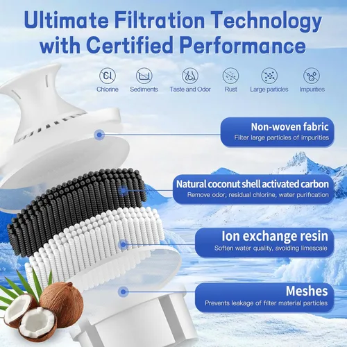 Vista 7 de BREAUILL Filtro de repuesto compatible con filtro de agua y jarras Brita®, repuesto de filtro de agua certificado NSF compatible con Brita® Classic
