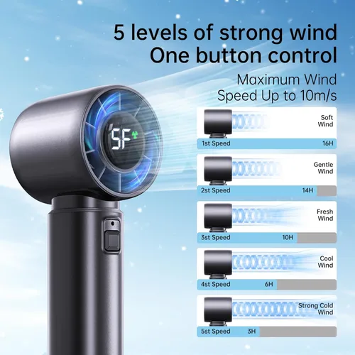 Vista 3 de Ventilador turbo portátil de mano, batería de ventilador personal de 4000 mAh funciona para 3-16 horas, recargable por USB, motor de alta velocidad