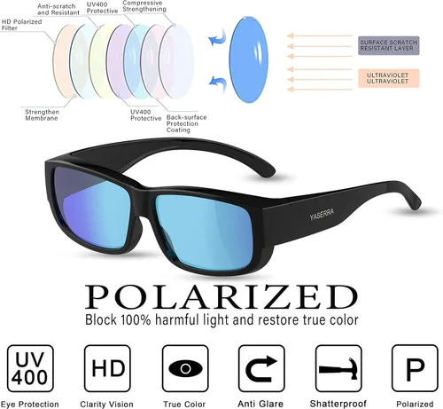 Vista 4 de Yaserra Lentes de sol polarizados para mujeres y hombres, para llevar sobre las gafas envolventes con lente TAC TR90, marco con bloqueo UV