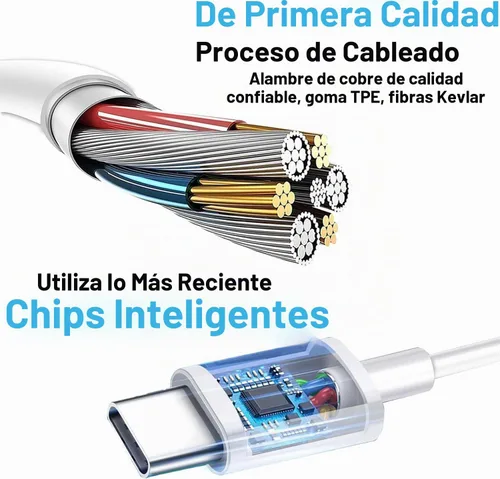 Vista 4 de Auriculares USB C, paquete de 2 auriculares tipo C con cable con micrófono y control de volumen, cancelación de ruido para iPhone 15/16/17, iPad