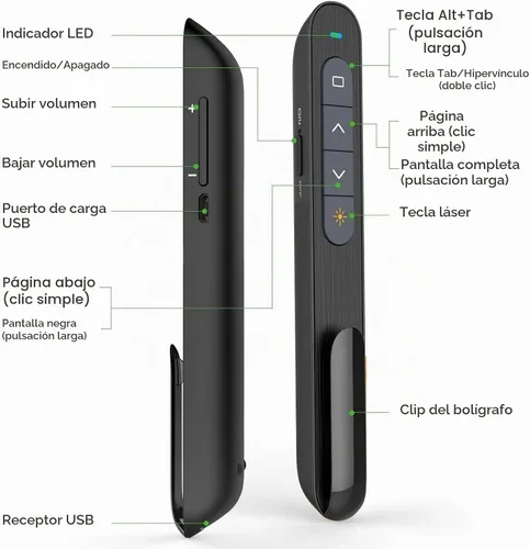 Vista 7 de Clicker de presentación recargable Norwii N76 para presentaciones de PowerPoint Puntero láser verde, control remoto de presentación con botón