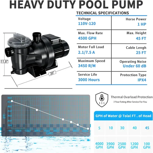 Vista 5 de FOTING Bomba de piscina interior/sobre el suelo, autorecortable de 4500 GPH (velocidad única, 1HP, 115V)