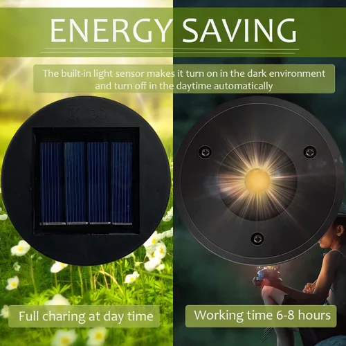 Vista 2 de Piezas de repuesto de luz solar, paquete de 2 luces solares de repuesto, insertos de luz solar de 8 lúmenes para linternas, caja de batería