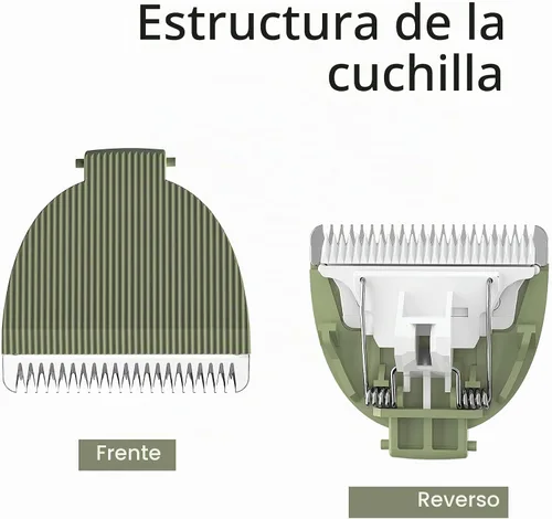 Vista 6 de MANSPOT Cuchilla de cerámica reemplazable verde (1 piezas)