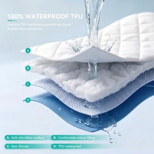 Vista 4 de Funda de colchón acolchada tamaño matrimonial, protector de colchón impermeable, bolsillo profundo elástico que se adapta a hasta 21 pulgadas