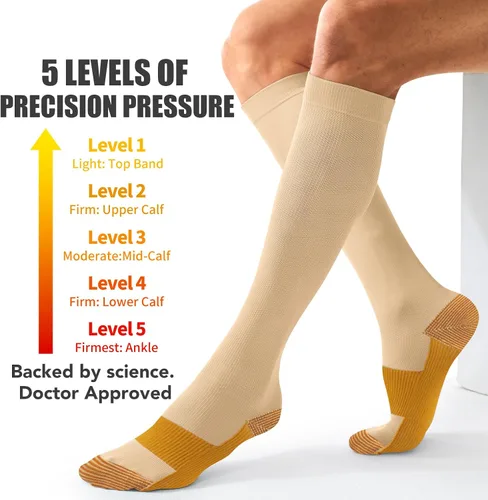 Vista 94 de Paquete de 3 pares de calcetines de compresión médica para mejorar la circulación de mujeres y hombres, para correr, hacer deporte y amamantar