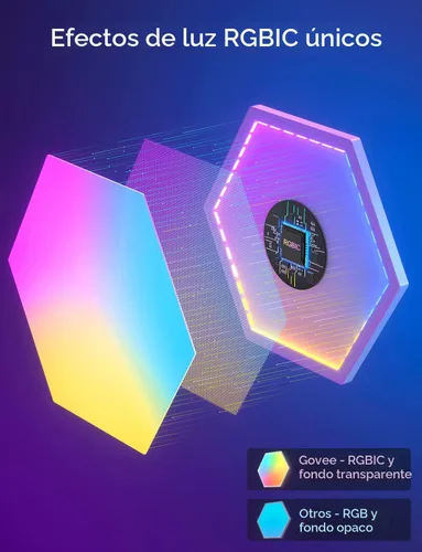 Vista 6 de Paneles de luz Govee Glide Hexa, luces de pared LED hexagonales RGBIC, luces de pared creativas Wi-Fi para el hogar inteligente con sincronización