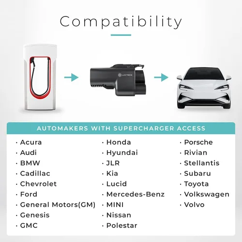 Vista 2 de Lectron NACS a CCS Adaptador para Vehículo Eléctrico con Interbloqueo - (500A/1,000V) - Compatible con Supercargadores Tesla - Carga Rápida CCS1 EV