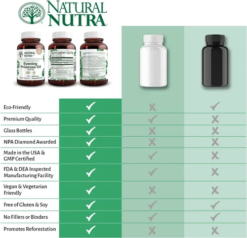 Vista 6 de Natural Nutra Suplemento de aceite de onagra de ácido graso, salud nerviosa, ayuda a reducir las imperfecciones de la piel, equilibrar