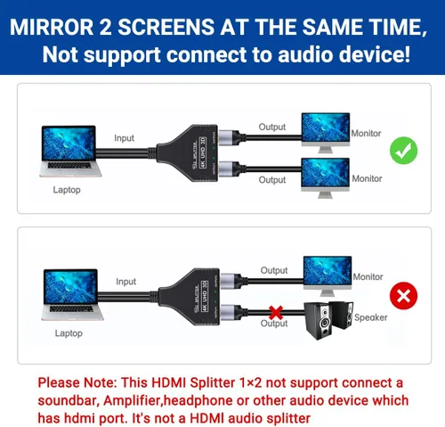Vista 8 de BATU Divisor HDMI 1 en 2 salidas 4k 30hz cable HDMI 2.0 macho a doble hembra con cable USB de alimentación para HD, LED, LCD, TV, monitores