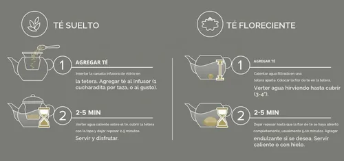 Vista 5 de Teabloom Grand Bouquet - Tetera de vidrio con infusor de vidrio Microdot, elegante tetera de borosilicato de 50 onzas para tés de hojas enteras