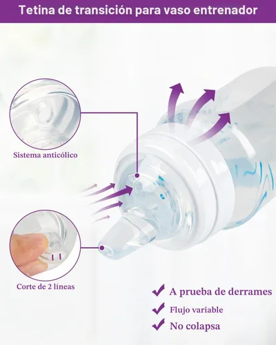 Vista 4 de Tetinas de vaso para biberones Philips Avent anticólicos para bebés, boquilla de silicona de grado alimenticio, pezón suave de flujo variable, 6