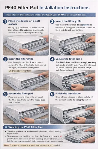 Vista 3 de Smilfil PF40 - Paquete de 5 almohadillas de repuesto para prefiltro compatibles con IQAir PF40 Purificador de aire de prefiltración de polvo grueso