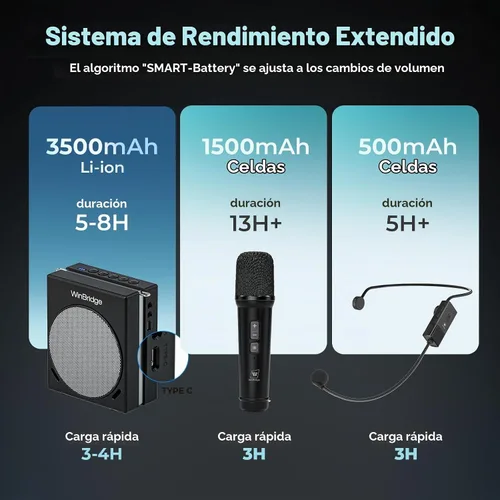 Vista 7 de WinBridge Amplificador de voz portátil con sistema PA de 30 W con micrófonos inalámbricos duales