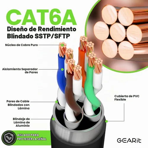 Vista 4 de GEARit Cable Ethernet Cat6A (1 pie, paquete de 5, negro) SSTP blindado sin enganches de 10 Gbps, cable Ethernet blindado SFTP, 26AWG 4 pares