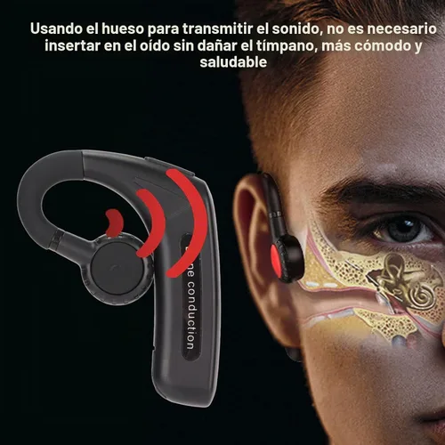 Vista 2 de Auriculares de conducción ósea: estéreo, multifuncional, manos libres para sordos