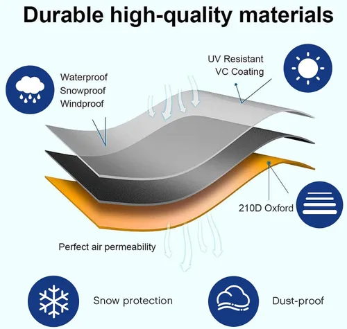 Vista 3 de Zhehao IBC - Funda de protección para tanque de agua, con cremallera, 210D, material de protección solar resistente al agua, cubierta para tanque