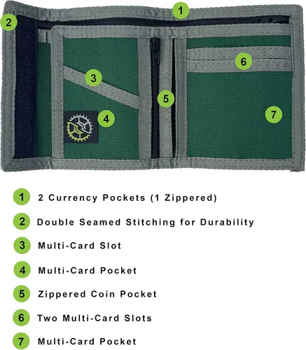 Vista 3 de Billetera de nailon con bolsillo para monedas con cremallera, Verde, Billetera plegable