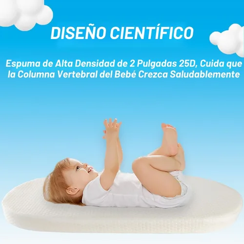 Vista 2 de Mecc ecoh Colchón para moisés de bebé, cubierta 100% transpirable, forro resistente al agua, ovalado de 29"x17"x2" pulgadas, se adapta al moisés