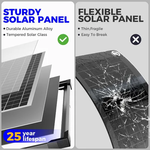 Vista 6 de Voltset - Kit de panel solar de 30 W 24 V, mantenedor de batería solar con controlador de carga MPPT soporte ajustable, cargador de batería solar