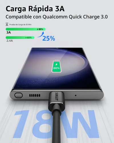 Vista 4 de SUNGUY Cable USB C para Android Auto de 4 pulgadas, 10 Gbps USB A a USB C 3.1 Gen 2, cable de transferencia de datos de carga rápida para iPhone 16