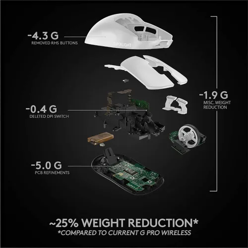 Vista 7 de Logitech G PRO X SUPERLIGHT - Mouse inalámbrico para juegos, ultraligero, sensor HERO 25K, 25,600 DPI, 5 botones programables, larga duración