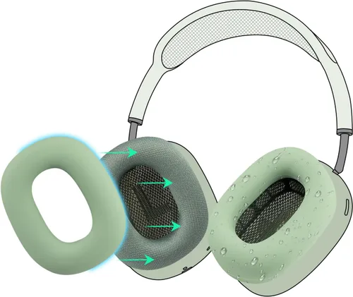 Vista 13 de SOULWIT Funda de silicona a prueba de sudor para AirPods Max, ajuste cómodo para ejercicio en el gimnasio, fácil de limpiar, sin pérdida de calidad