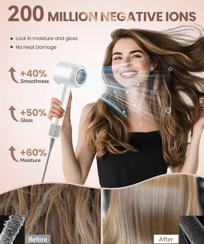 Vista 4 de Secador de pelo, secador de pelo de alta velocidad de 140, 000 RPM para secado rápido, secador de pelo iónico negativo para mujeres, secador de pelo