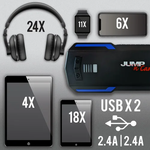 Vista 4 de Clore Automotive JNC345 Jump-N-Carry 3000A Arrancador de litio de 12 voltios para motores de gasolina de hasta 10.0 litros y diésel de 10.0 litros