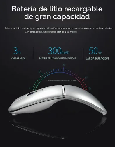 Vista 2 de Mikayoo Ratón inalámbrico plegable de arco, Bluetooth 5.1 y 2.4G de modo dual recargable, clic silencioso, 3 DPI ajustables, mouse portátil delgado