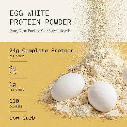 Vista 3 de Polvo de proteína Paleo Thin® Master SKU, 1