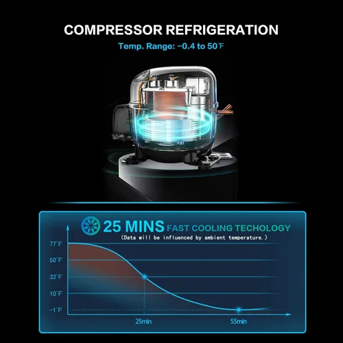 Vista 3 de Refrigerador portátil y congelador, refrigerador portátil para automóvil, refrigerador de 12 V, compresor de refrigeración de -0.4 ℉ ~ 50 ℉ para uso