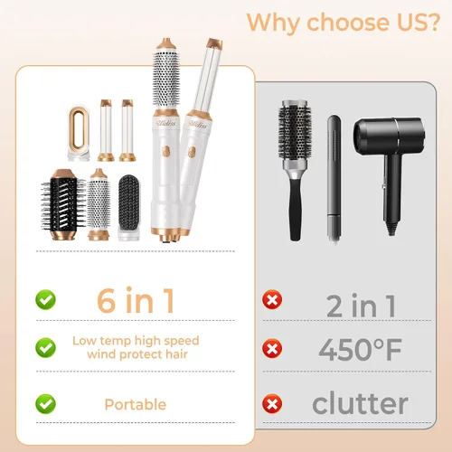 Vista 7 de Yitrust 1000W ALCI Safety Plug Secador de pelo Cepillo Set, 6 en 1 Volumizing Styling Herramientas, Blanco