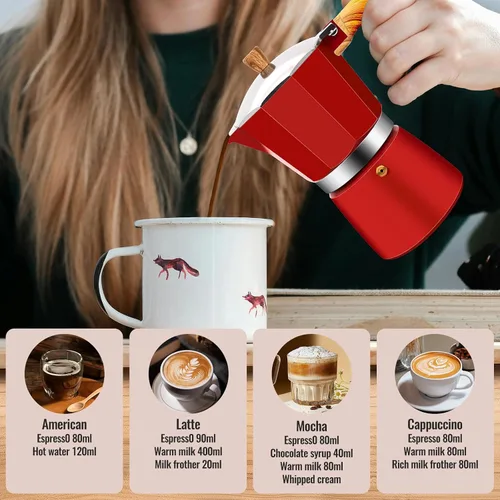 Vista 43 de Cafetera clásica de aluminio para 3 tazas Azul
