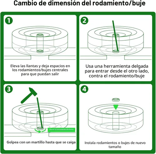 Vista 7 de AR-PRO Paquete de 2 unidades de repuesto de rueda sólida de 8 pulgadas, neumático y rueda sin planos de 2.50-4 pulgadas con rodamientos 5/8