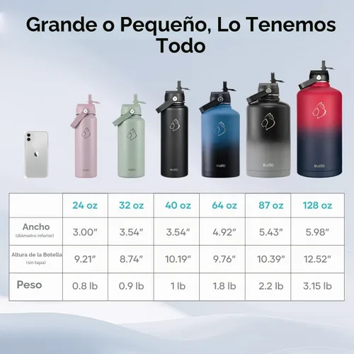 Vista 6 de BUZIO Botella de agua aislada de 24 oz, frasco de agua de boca ancha de acero inoxidable con tapa de pajita, frío durante 48 horas a prueba de Negro