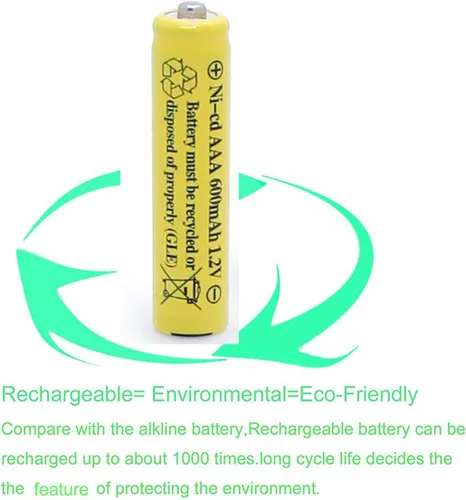 Vista 7 de 1.2 V AAA NiCd 600mAh Triple A batería recargable célula para luces solares lámpara de jardín (paquete de 20 AAA)