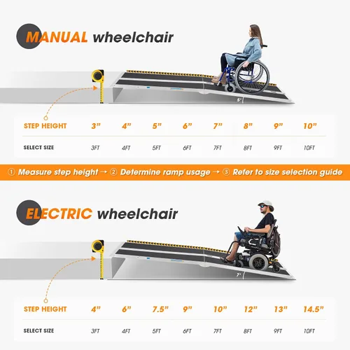 Vista 2 de HABUTWAY Rampa para silla de ruedas de 10 pies, rampa portátil para silla de ruedas con patas de apoyo, rampas dobles antideslizantes con capacidad