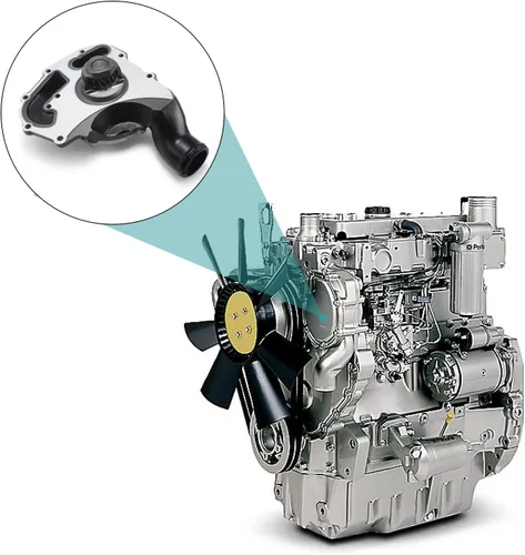 Vista 6 de AULINK Bomba de agua U5MW0206 6924950 6912024 7012333 para Perkins 1104D-44TA 1104C-44 1104C-E44, Massey Ferguson 275 451, Bobcat T2556 T2566 T3577