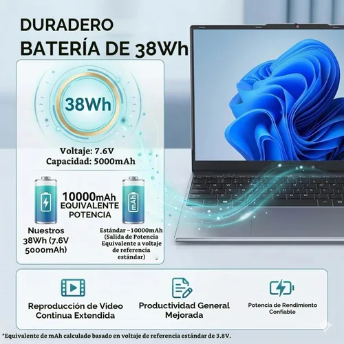 Vista 6 de Portátil de 15,6 pulgadas, Core 8100Y, RAM So-Dimm de 4GB, SSD