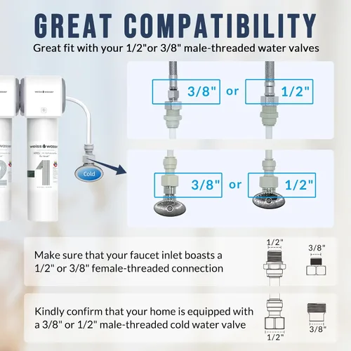 Vista 5 de Filtro de agua para debajo del fregadero, ultra filtración multietapa para Baçtёria, reducción de cloro y olor, 9K Gal/2 años, fácil instalación