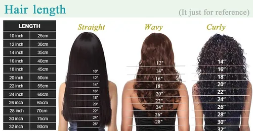Vista 7 de S-noilite Extensiones de cabello humano con broches, cabello humano corto con clip, para mujer, cabello humano 100% Remy, cobertura de cabeza Marrón