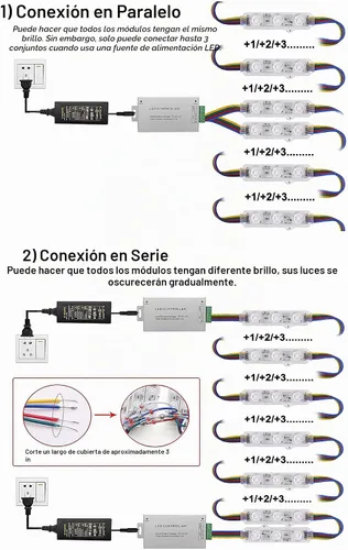 Vista 8 de Storefront Luces LED 3 LED 5050 SMD Luces de ventana Módulos Impermeable Negocio Luz Decorativa para Tienda Publicidad Señales Tira de Luz RGB 60ft