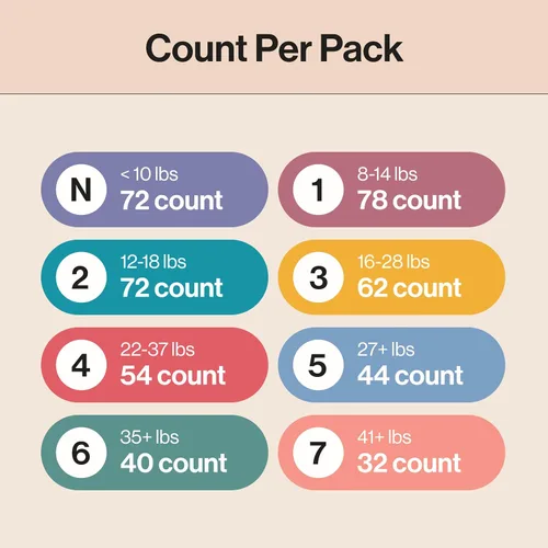 Vista 7 de The Honest Company Clean Conscious - Pañales para pieles delicadas, hasta un 100% a prueba de fugas, hipoalergénicos, sin fragancia, género neutro