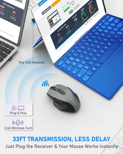 Vista 6 de E-YOOSO Mouse inalámbrico para laptop, mouse de computadora de 2.4 GHz, 5 ratones inalámbricos de oficina DPI ajustables con receptor USB, 6