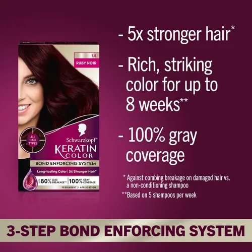 Vista 2 de Schwarzkopf con queratina color para el cabello Ruby Noir