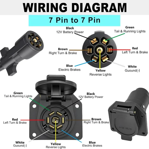 Vista 5 de Cable de extensión de 7 vías para remolque, 1 pie, cable de extensión de 7 vías para remolque, arnés de cableado de 7 puntas, cable de conector