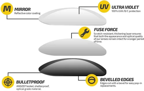 Vista 3 de Fuse Lenses Non-Polarized Replacement Lenses for Oakley Drizzle