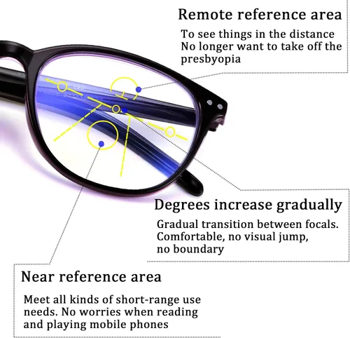 Vista 3 de FEISEDY Gafas de lectura progresivas multienfoque para hombres y mujeres, computadora con bloqueo de luz azul, lectores B2557