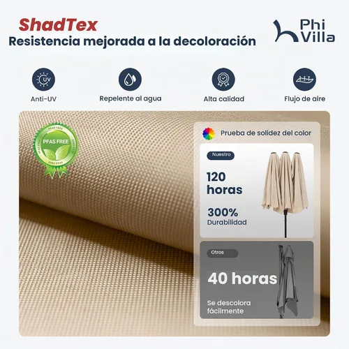 Vista 5 de PHI VILLA Sombrilla Grande de Patio de 13 Pies de Doble Cara Gemela para Mercado Exterior con Manivela, Beige